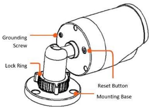 Grounding Screw Lock Ring Reset Button Mounting Base