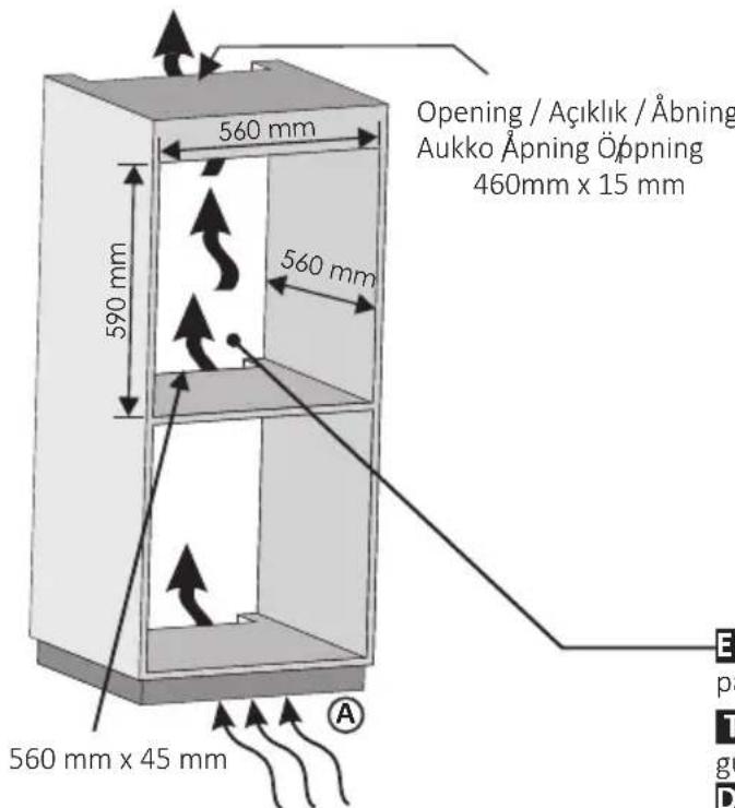 Öppning / Açıklık / Åbning Aukko Åpning Öppning 460 mm x 15 mm 560 mm 590 mm 560 mm 560 mm x 45 mm E pa T gi D