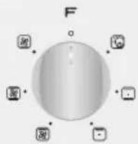 HOOVER HON602X/E - Beskrivelse af display - 4