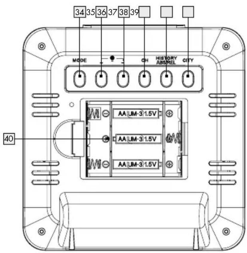 34 35 36 37 38 39 MODE CH HISTORY CITY AA UM-3 1.5V AA UM-3 1.5V AA UM-3 1.5V 40