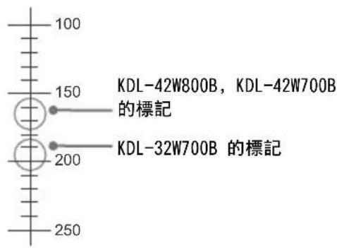 100 150 KDL-42W800B, KDL-42W700B 的标记 200 KDL-32W700B 的标记 250