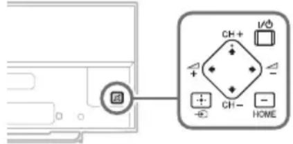 CH+ I/O + - CH- HOME