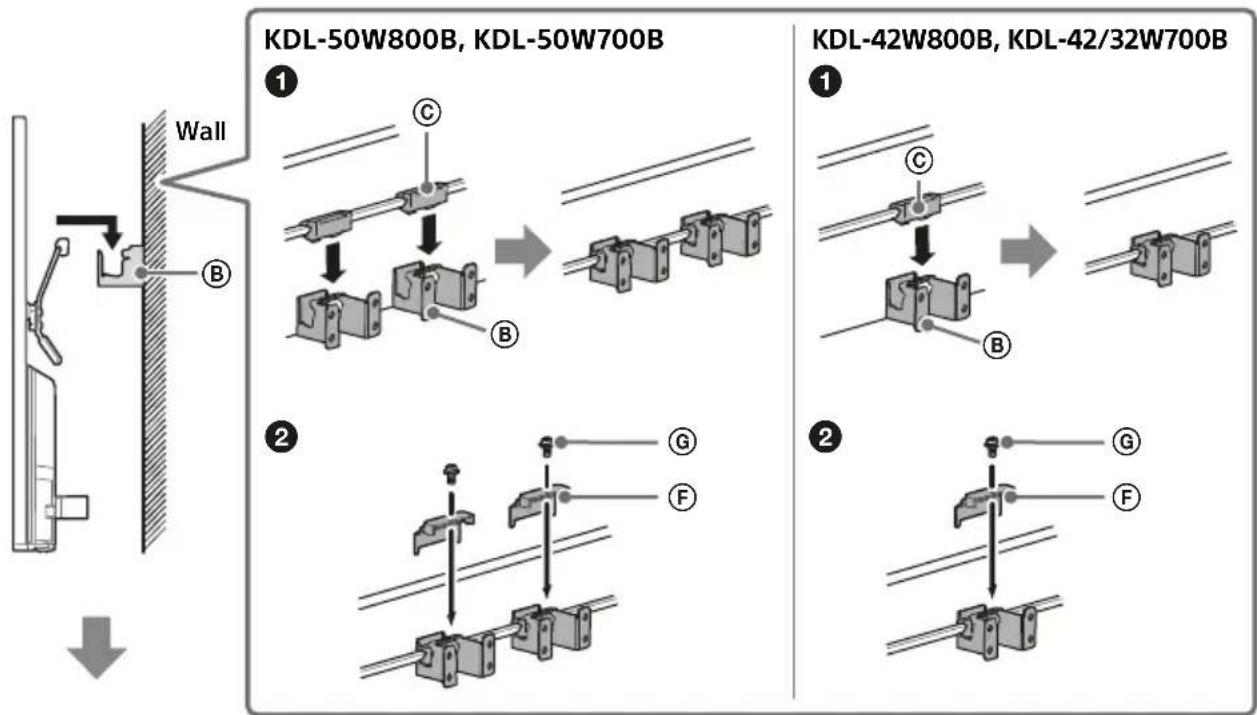 KDL-50W800B, KDL-50W700B ① ② ② ② ② ② ② ② ② ② ② ② ② ② ② ② ② ② ② ② ② ② ② ② ② ② ② ② ② ② ② ② ② ② ②