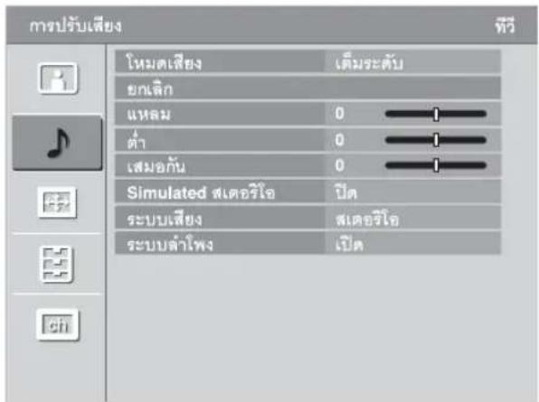 การปรับเสียง โหมดเสียง เต็มระดับ ยกเลิก แหลม 0 ต่ำ 0 เสมอกัน 0 Simulated สเตอริโอ ปิด ระบบเสียง สเตอริโอ ระบบลำโพง เปิด