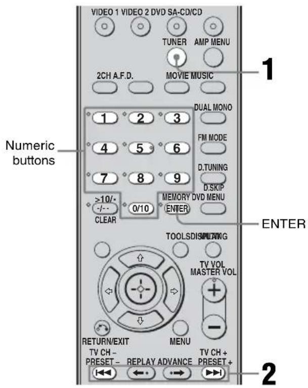 VIDEO 1 VIDEO 2 DVD SA-CD/CD TUNER AMP MENU 2CH A.F.D. MOVIE MUSIC 1 DUAL MONO 4 5 6 FM MODE 7 8 9 D.TUNING D.SKIP >10/- /CLEAR 0/10 MEMORY DVD MENU ENTER TOOLS/DISPLAY TV VOL MASTER VOL RETURN/EXIT MENU TV CH - PRESET - REPLAY ADVANCE TV CH + PRESET + ← ← → ►→►►►►►►►►►►►►►►►►►►►►►►►►►►►►►►►►►►►►►►►…