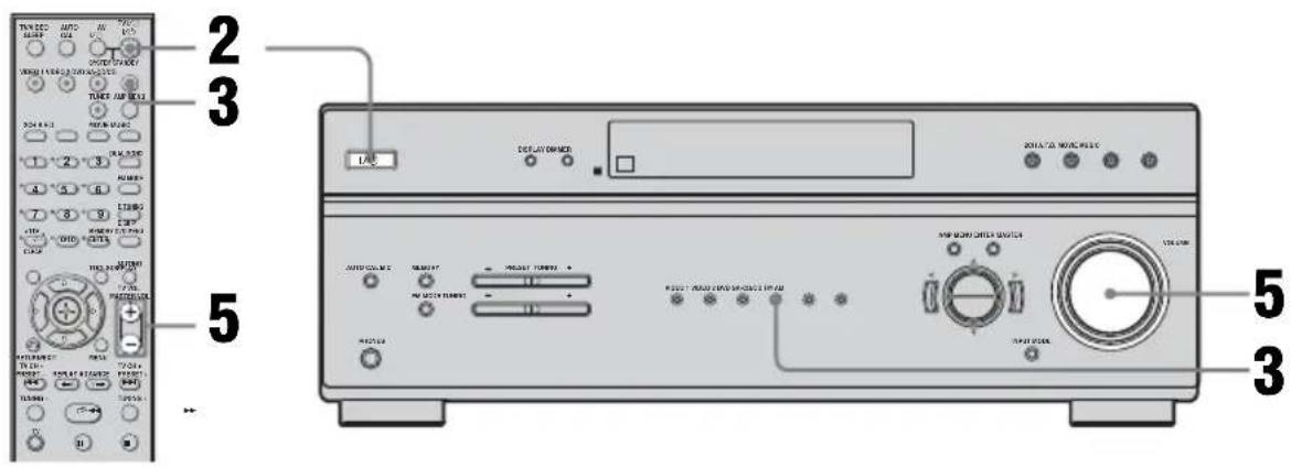 2, 3, 5, DISPLAY CONTANCE, DISPLAY CONTANCE, 100 MHz, 100 MHz, 100 MHz, 100 MHz, 100 MHz, 100 MHz, 100 MHz, 100 MHz, 100 MHz, 100 MHz, 100 MHz, 100 MHz, 100 MHz, 100 MHz, 100 MHz, 100 MHz, 100 MHz, 100 MHz, 100 MHz, 100 MHz, 100 GHz, 100 GHz, 100 GHz, 100 GHz, 100 GHz, 100 GHz, 100 GHz, 100 GHz, 100…
