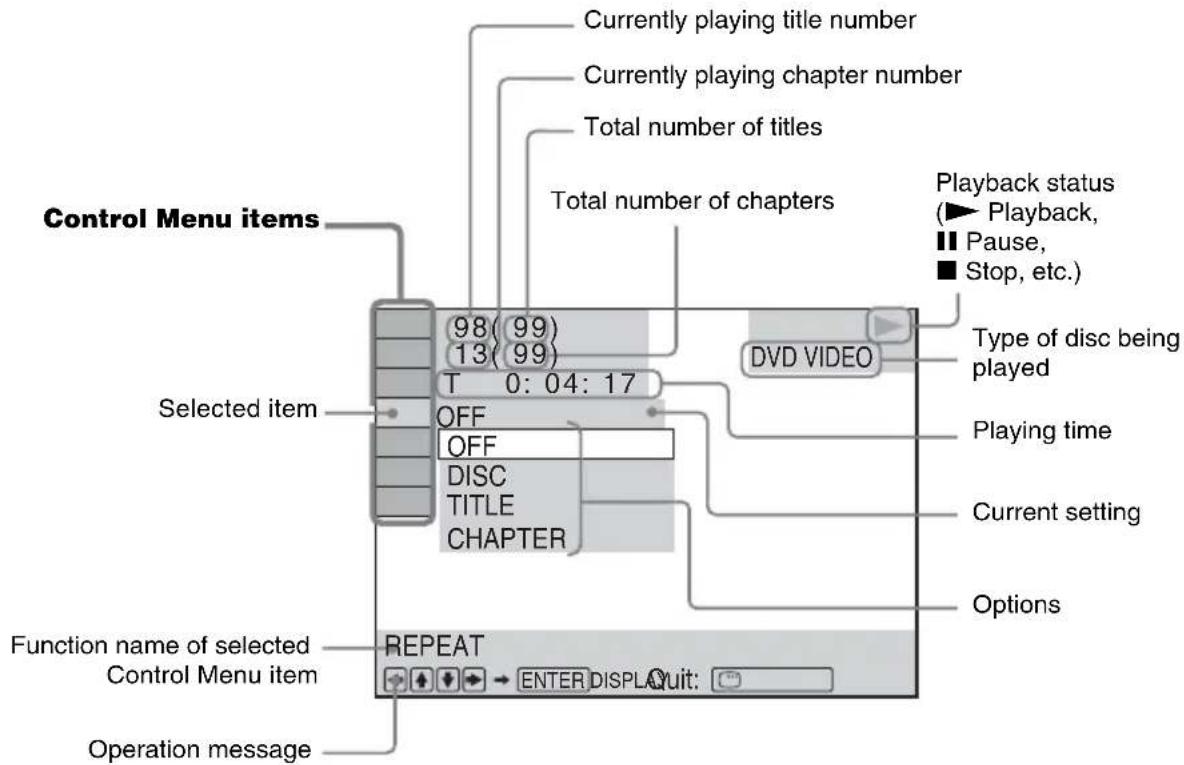 Control Menu items Selected item Function name of selected Control Menu item Operation message Currently playing title number Currently playing chapter number Total number of titles Total number of chapters 98 (99) 13 (99) T 0: 04: 17 OFF OFF DISC TITLE CHAPTER DVVD VIDEO Playback status (► Playback…