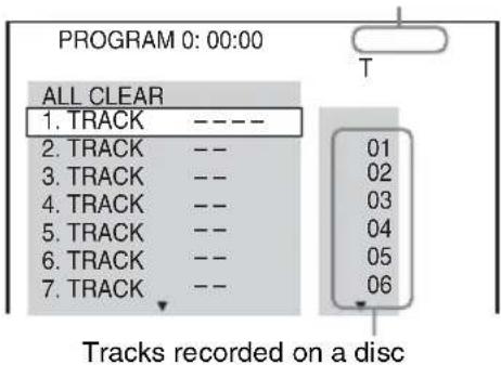 PROGRAM 0: 00:00 ALL CLEAR 1. TRACK ---- 2. TRACK -- 3. TRACK -- 4. TRACK -- 5. TRACK -- 6. TRACK -- 7. TRACK -- Tracks recorded on a disc