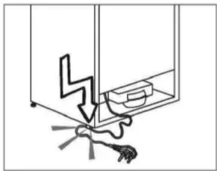 BEKO RCNA406E60ZXBHN - Všeobecná bezpečnost - 1