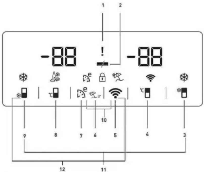 -88 - 88 1 2 e e e 10 9 8 7 6 5 4 3 12 11