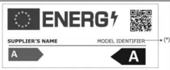 ENERGY SUPPLIER'S NAME MODEL IDENTIFIER (*) A A