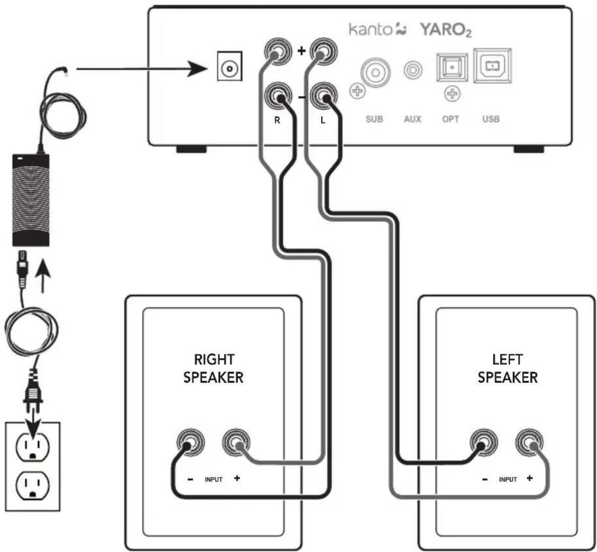 Kanto Yaro 2 - Setting Up Your Speakers - 1