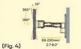 15° 360° 180° 69:230mm/ 2.7-9.0' (Fig. 4)