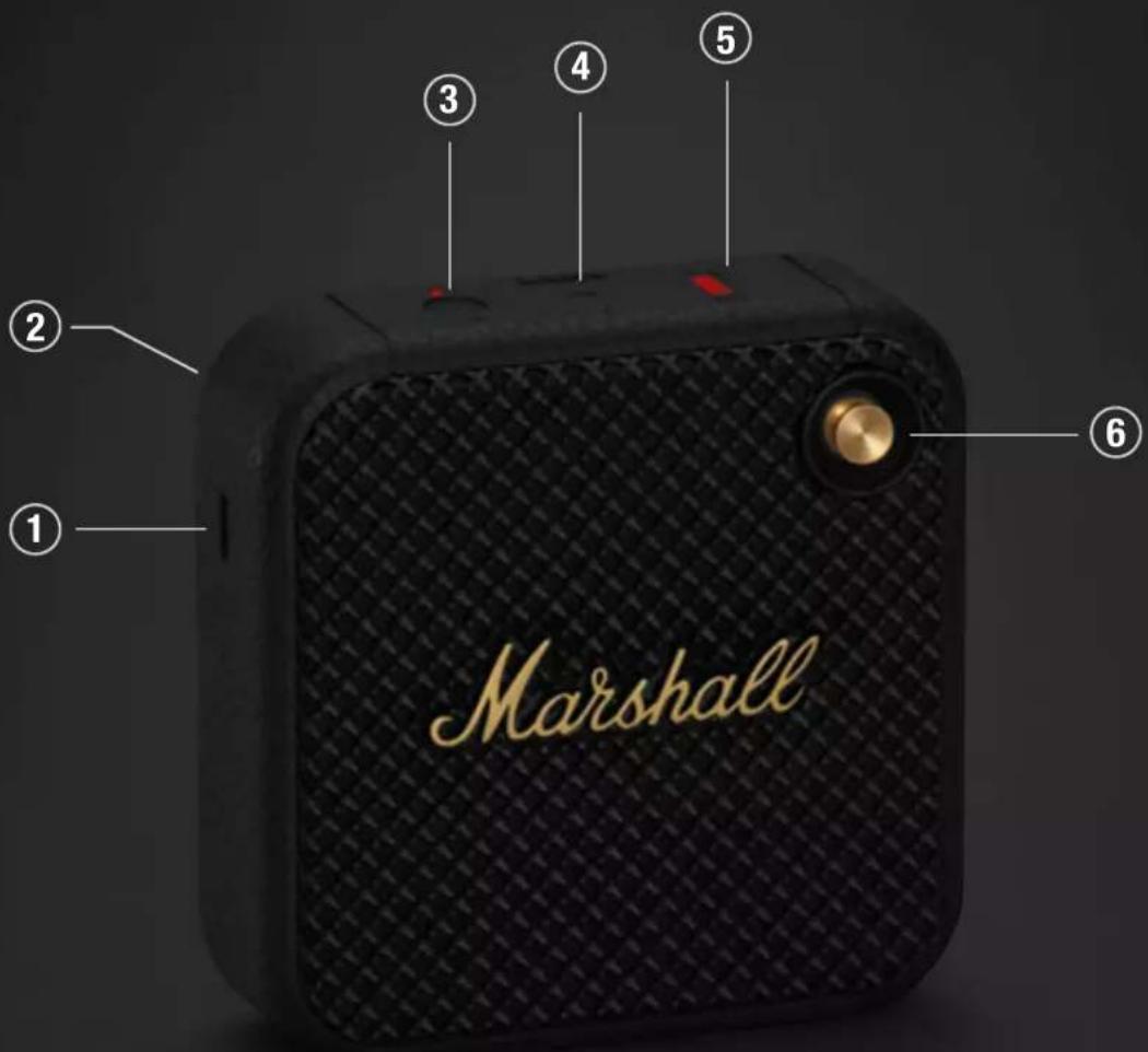 Marshall ① ② ③ ④ ⑤ ⑥