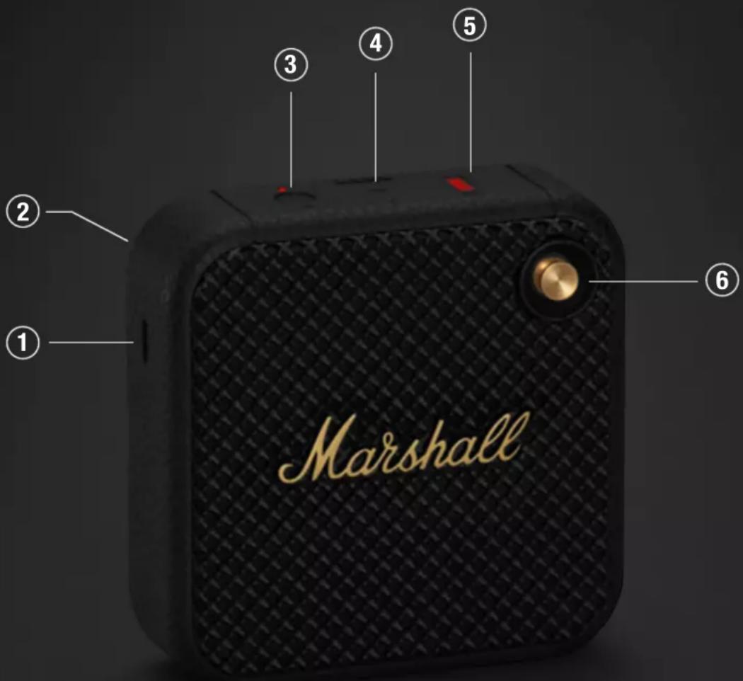 Marshall ① ② ③ ④ ⑤ ⑥