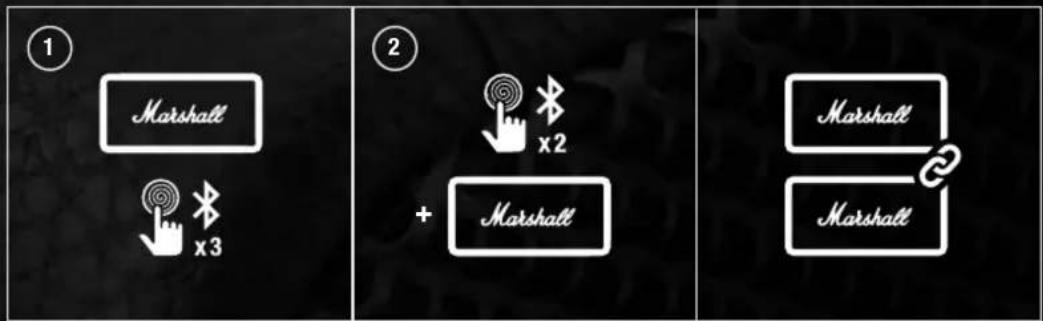 ① Marshall x 3 ② + Marshall ③ Marshall Marshall