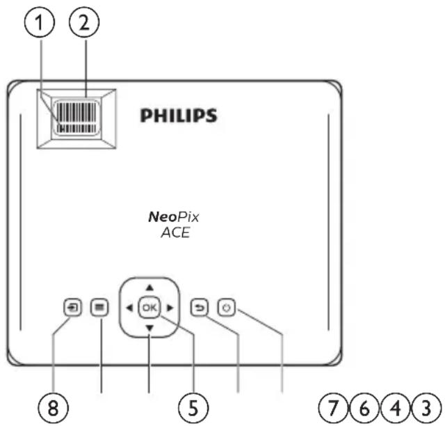 PHILIPS NeoPix ACE
