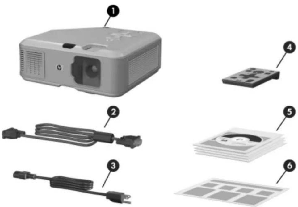 Exploded view diagram of a projector with labeled parts including front panel, cable, and power cord.