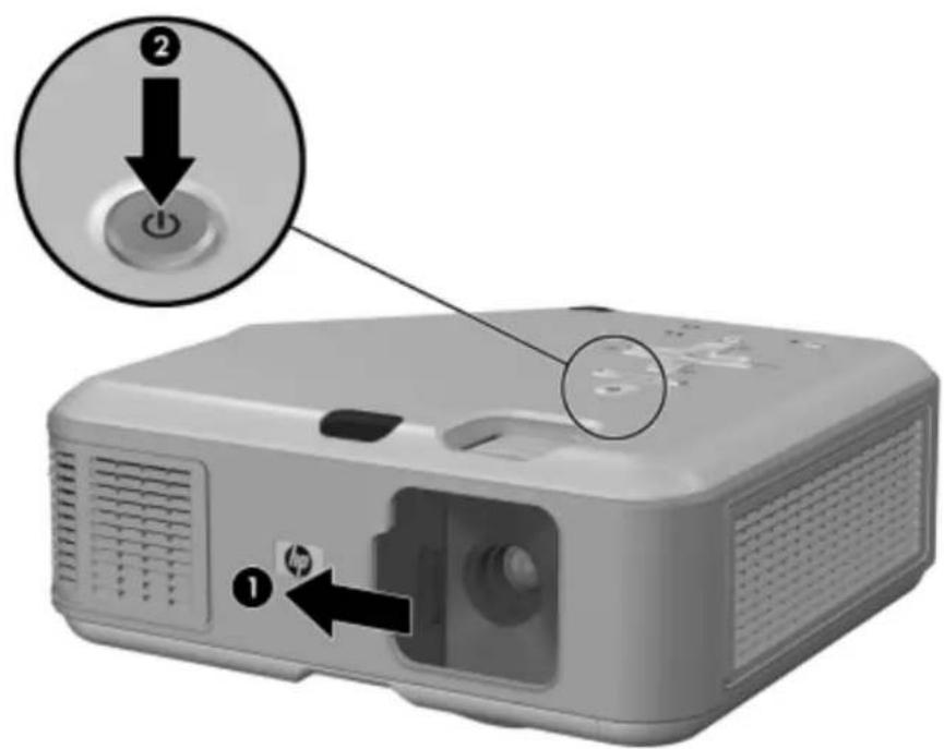 Diagram of a projector with labeled buttons and ports, showing directional arrows for action and reset functions.