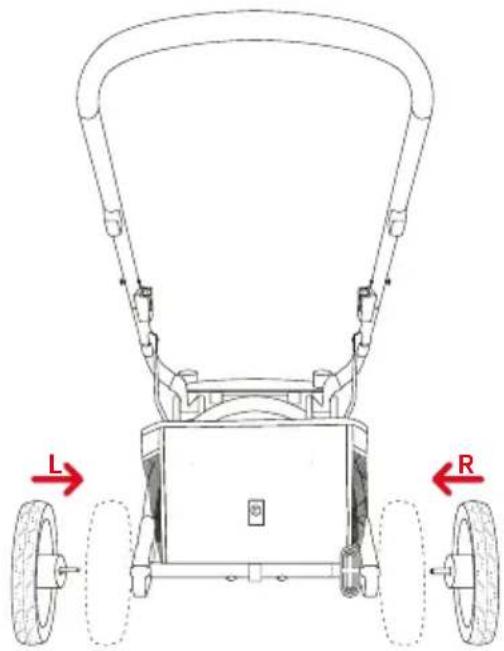 Redsbaby JIVE 3 Platinum - Front swivel wheels - 1