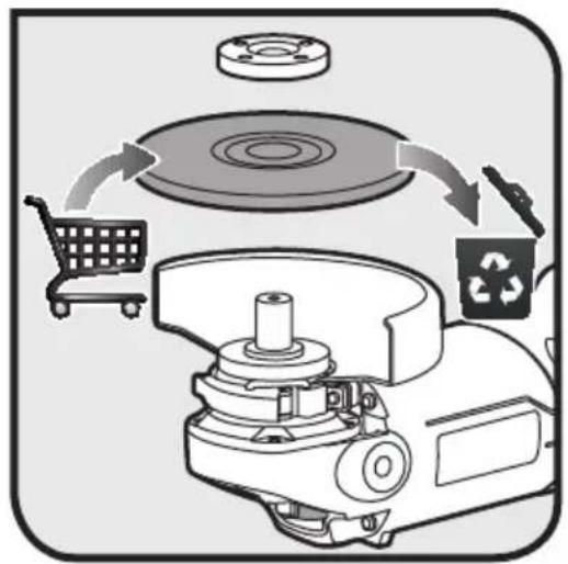 RYOBI One+ R18AG4115 - SYMBOLS - 26