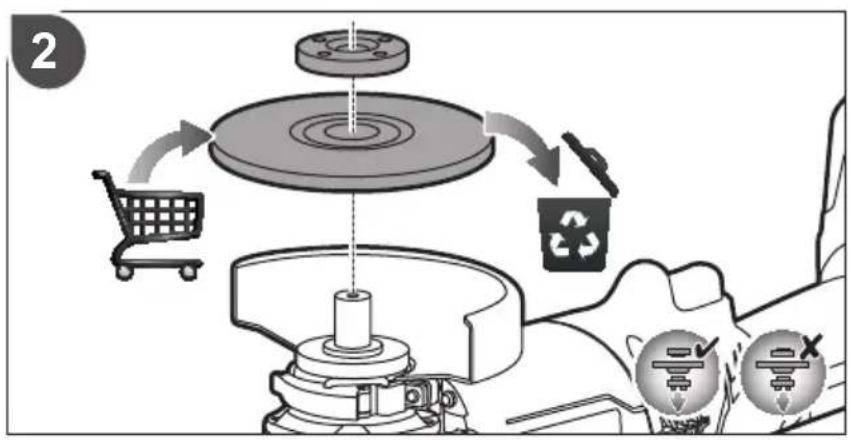 RYOBI One+ R18AG4115 - SYMBOLS - 30