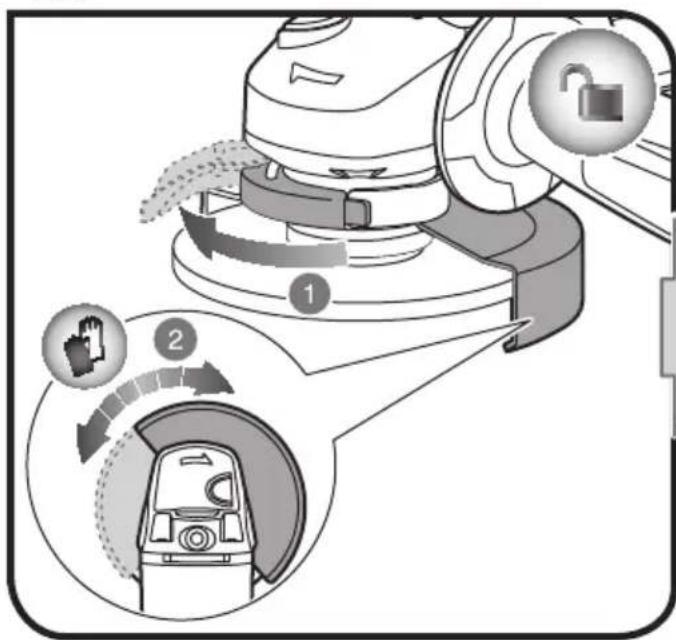 RYOBI One+ R18AG4115 - SYMBOLS - 18