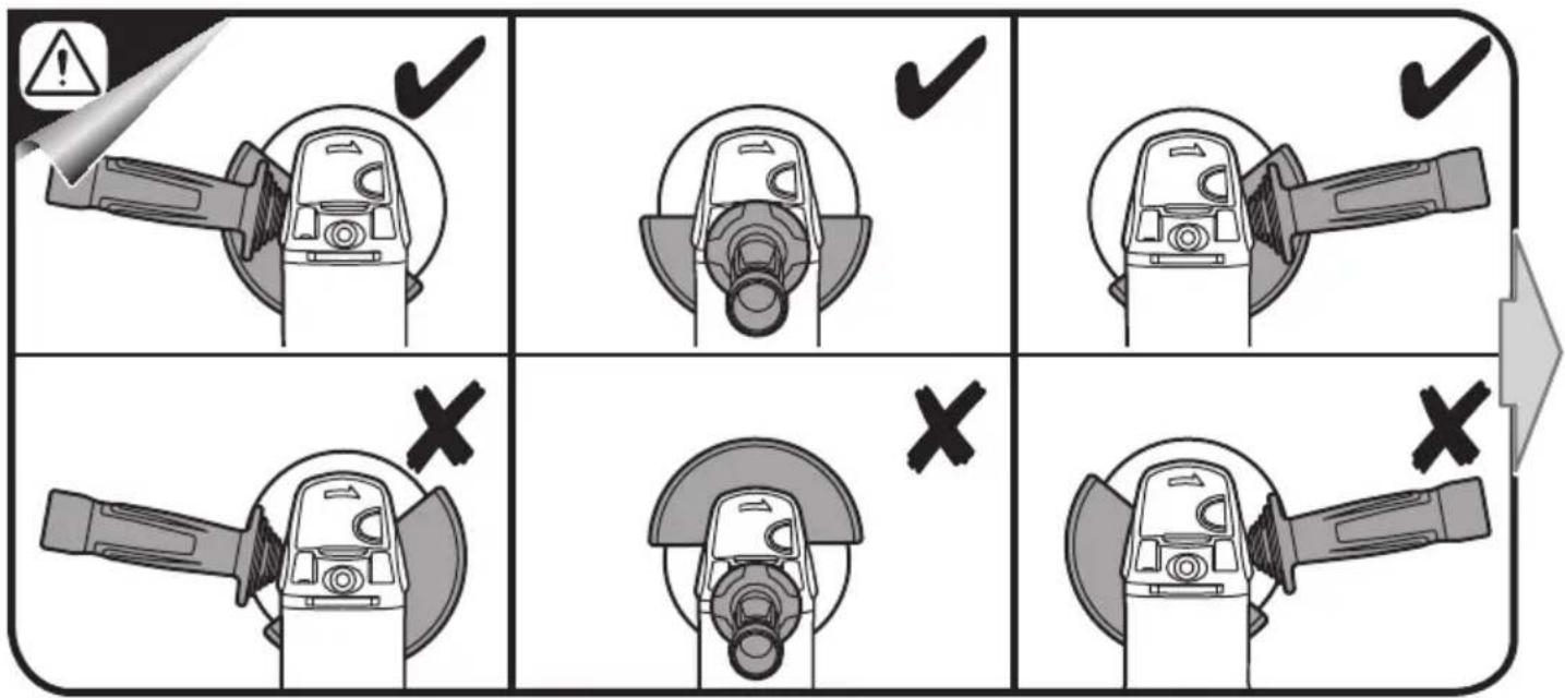 Diagram showing six different types of metal cutting machines with checkmarks and X marks indicating failure or rejection status.