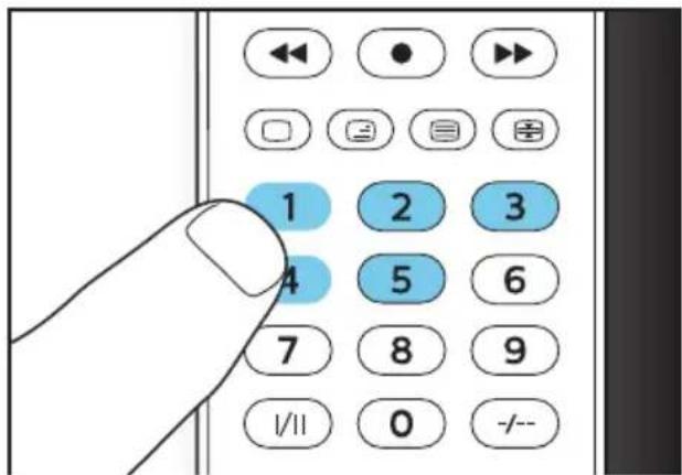 1 2 3 4 5 6 7 8 9 I/II 0 -/-