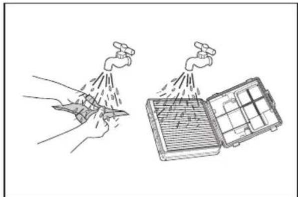 Illustration showing two methods of water spraying: one using a tool, the other with a container filled with liquid (no text or symbols).