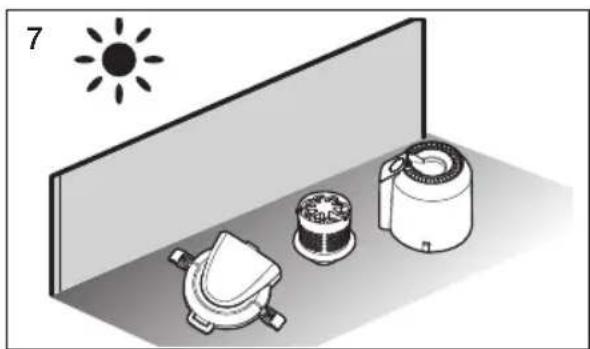Illustration of three household appliances on a shelf under a sun, no text or symbols present