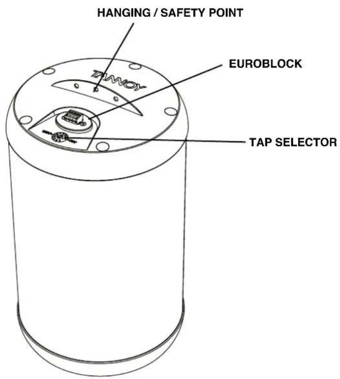 HANGING / SAFETY POINT EUROBLOCK TAP SELECTOR
