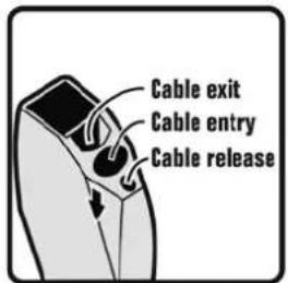 Cable exit Cable entry Cable release