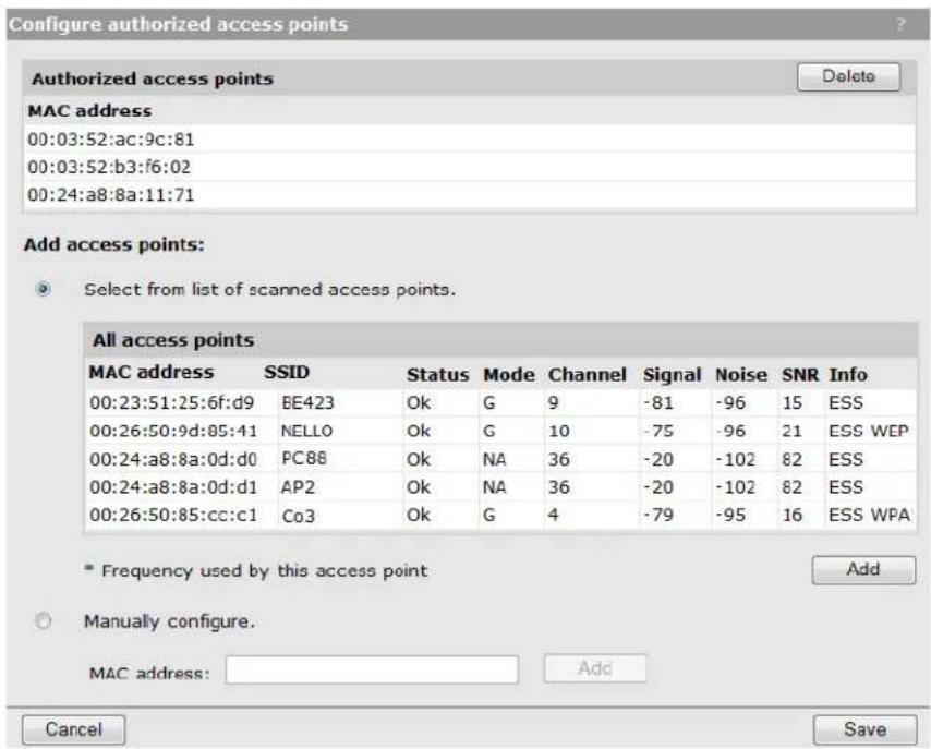 Configure authorized access points Authorized access points Delete MAC address 00:03:52:ac:9c:81 00:03:52:b3:f6:02 00:24:a8:8a:11:71 Add access points: Select from list of scanned access points. All access points MAC address SSID Status Mode Channel Signal Noise SNR Info 00:23:51:25:6f:d9 BE423 Ok G…