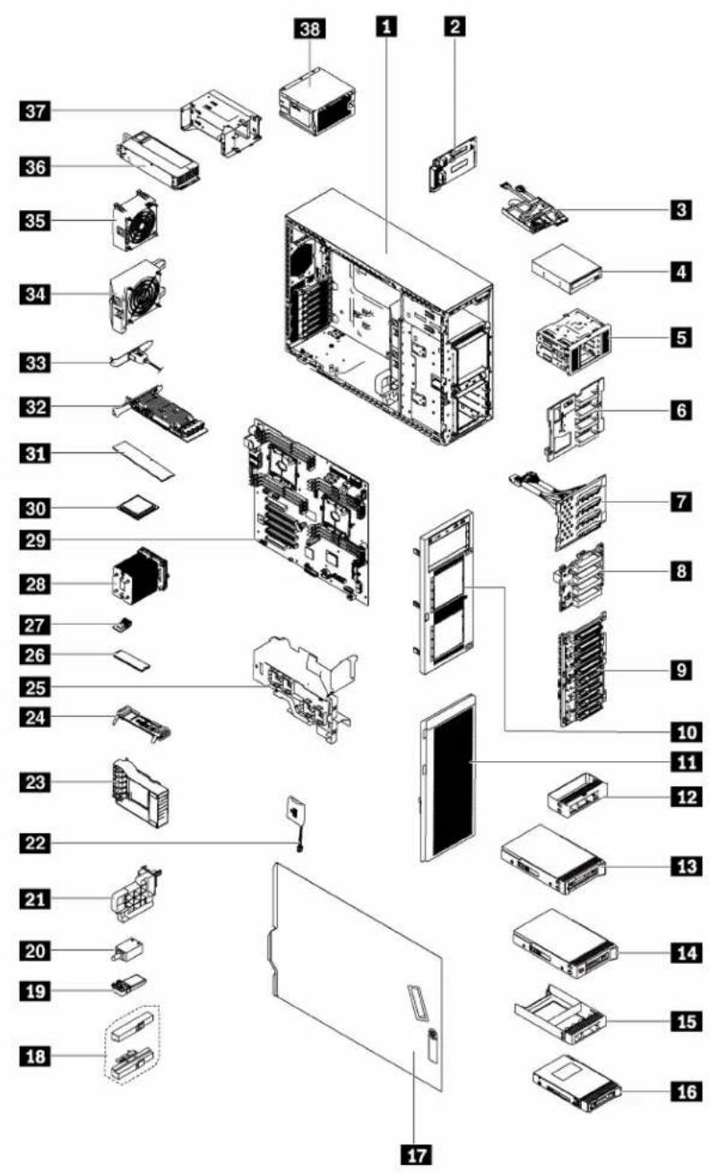 Exploded view diagram of a computer system with numbered components for identification