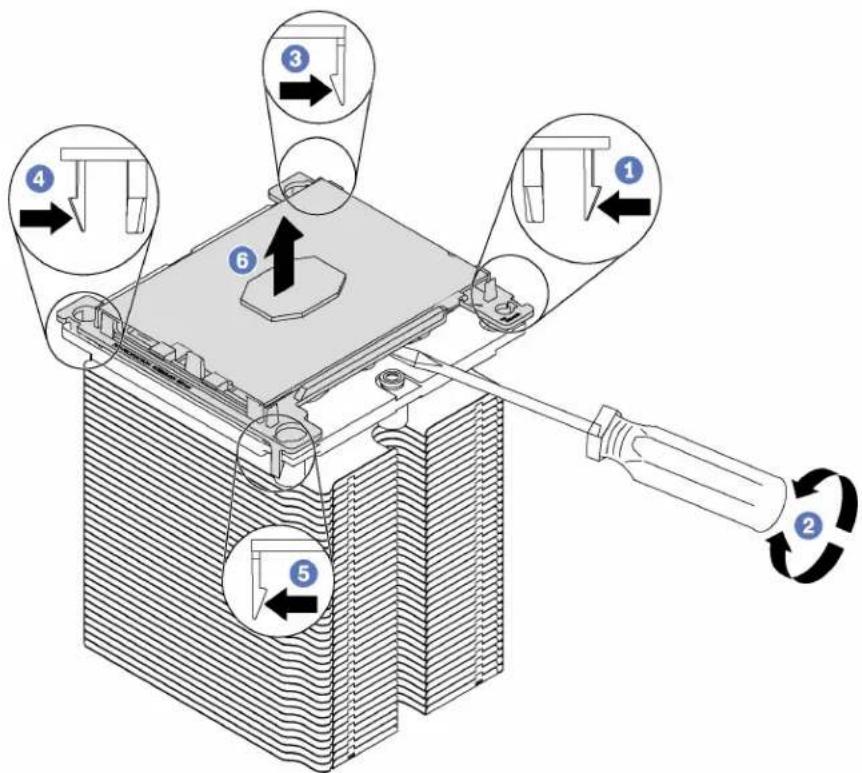 Technical diagram of a heat exchanger with numbered components and directional arrows indicating assembly steps