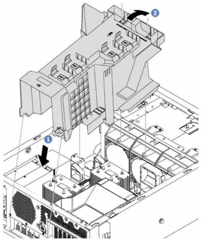 Technical diagram of a computer motherboard with numbered components and directional arrows indicating assembly or installation steps.