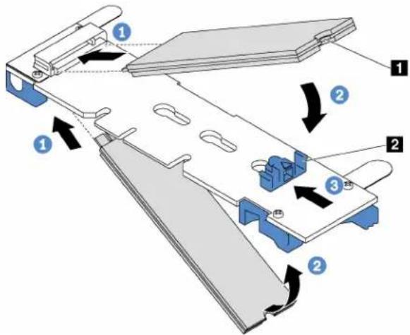 Technical diagram of a mechanical assembly with numbered components and directional arrows indicating motion or assembly steps.