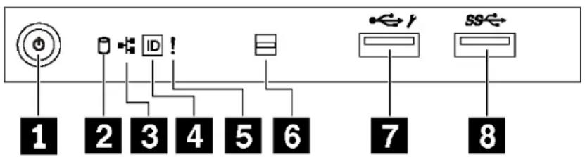 1 2 3 4 5 6 7 8