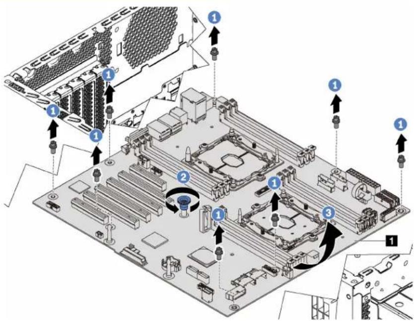 Technical diagram of a computer motherboard with numbered components and directional arrows indicating assembly or repair steps.