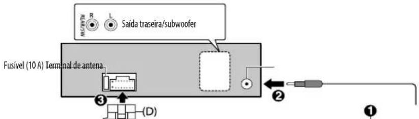 MOSSEM R L Saída traseira/subwoofer Fusível (10 A) Terminal de antena ③ (D) ②