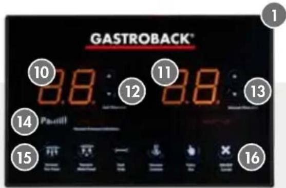 GASTROBACK* 10 8.8 12 11 8.8 13 14 Payell 15 16