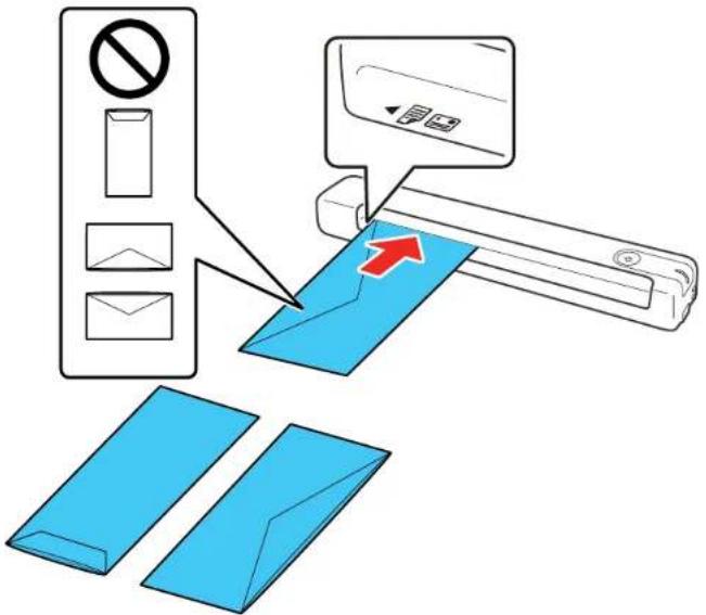 Diagram illustrating email processing steps with no stop sign, envelope, and printer placement.