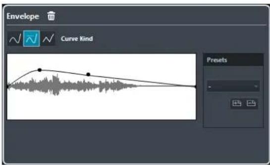 Envelope Curve Kind Presets