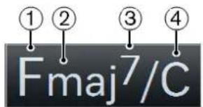 ① ② ③ ④ Fmaj7/C