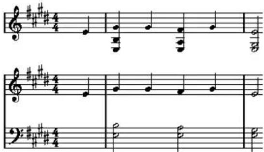 Sheet music with treble and bass clefs, showing musical notation with dynamic markings like #μ and #4/4.