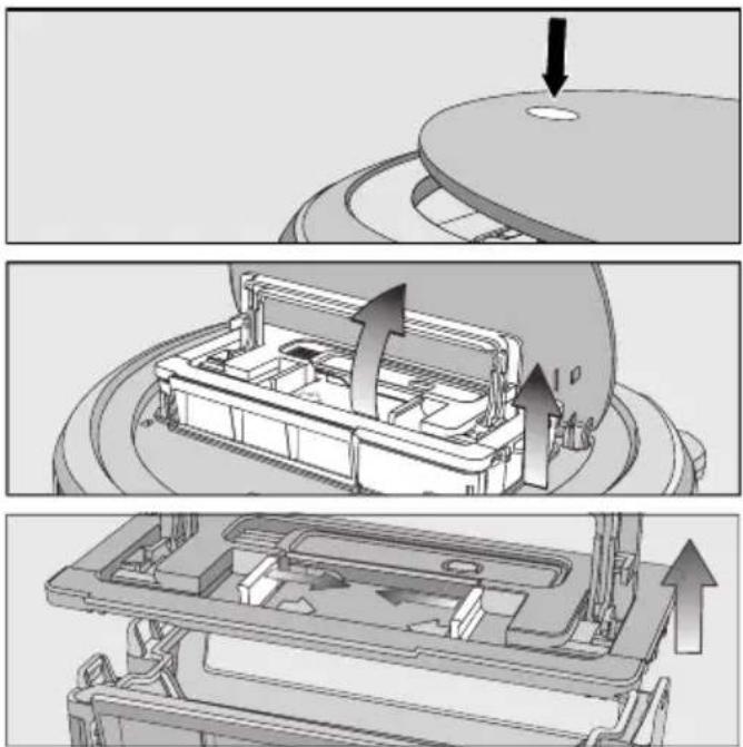 MIELE Scout RX3 - Huoltotoimet - 1