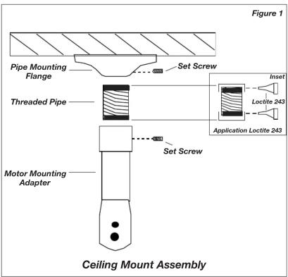 Air King 9335 - IMPORTANT INSTRUCTIONS - OPERATING MANUAL IMP - 1