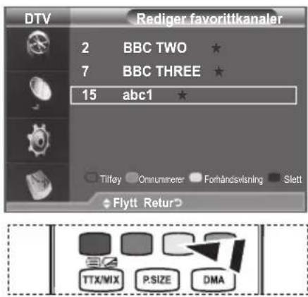 DTV Rediger favorittkanaler 2 BBC TWO * 7 BBC THREE * 15 abc1 * Tilby Omnummerering Forhåndsvisning Slett Flytt Retur TTX/MIX P.SIZE DMA