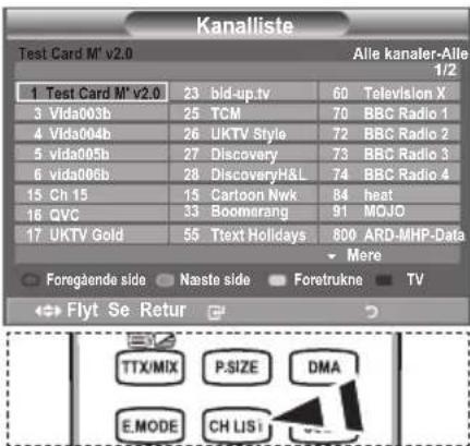 Kanalliste Test Card M' v2.0 Alle kanaler-Alle 1/2 1 Test Card M' v2.0 23 bld-up.tv 60 Television X 3 Vida003b 25 TCM 70 BBC Radio 1 4 Vida004b 26 UKTV Style 72 BBC Radio 2 5 vida005b 27 Discovery 73 BBC Radio 3 6 vida006b 28 DiscoveryH&L 74 BBC Radio 4 15 Ch 15 15 Cartoon Nwk 84 heat 16 QVC 33 Boom…